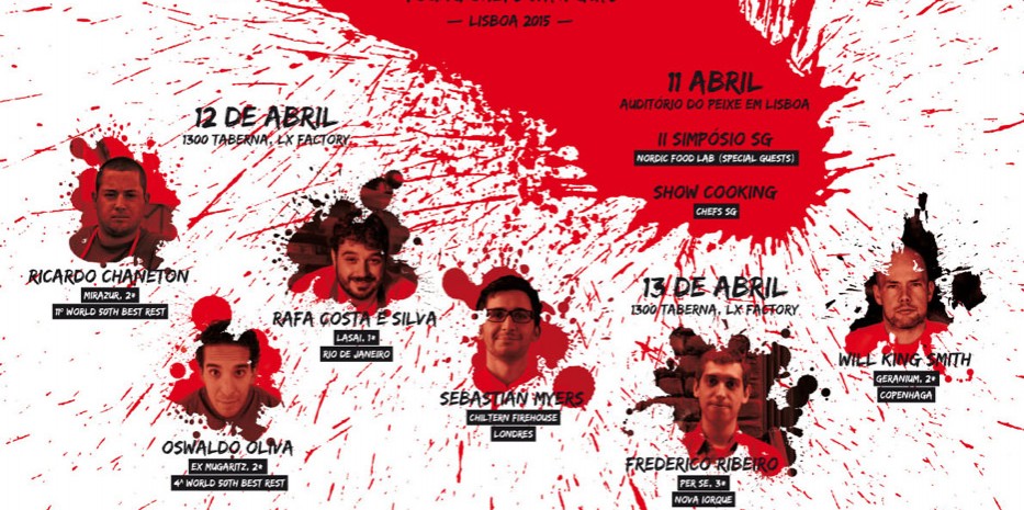 Listagem